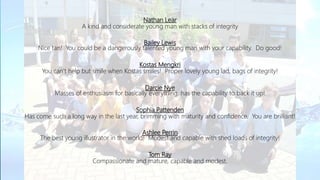 Nathan Lear
A kind and considerate young man with stacks of integrity
Bailey Lewis
Nice tan! You could be a dangerously talented young man with your capability. Do good!
Kostas Mengkri
You can’t help but smile when Kostas smiles! Proper lovely young lad, bags of integrity!
Darcie Nye
Masses of enthusiasm for basically everything, has the capability to back it up!
Sophia Pattenden
Has come such a long way in the last year, brimming with maturity and confidence. You are brilliant!
Ashlee Perrin
The best young illustrator in the world! Modest and capable with shed loads of integrity!
Tom Ray
Compassionate and mature, capable and modest.
 