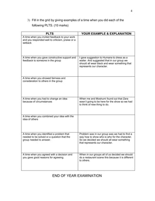 4


    3) Fill in the grid by giving examples of a time when you did each of the
        following PLTS. (10 marks)

                    PLTS                            YOUR EXAMPLE & EXPLANATION
A time when you invited feedback to your work
and you responded well to criticism, praise or a
setback




A time when you gave constructive support and      I gave suggestion to Humaira to dress as a
feedback to someone in the group                   waiter. And suggested that in our group we
                                                   should all wear black and wear something that
                                                   represents our character.



A time when you showed fairness and
consideration to others in the group




A time when you had to change an idea              When me and Moshumi found out that Zara
because of circumstances                           wasn’t going to be here for the show so we had
                                                   to think of new thing to do.



A time when you combined your idea with the
idea of others




A time when you identified a problem that          Problem was in our group was we had to find a
needed to be solved or a question that the         way how to show who is who for the character.
group needed to answer.                            So we decided we should all wear something
                                                   that represents our character.



A time when you agreed with a decision and         When in our groups all of us decided we should
you gave good reasons for agreeing.                do a restaurant scene this because it is different
                                                   to others.




                          END OF YEAR EXAMINATION
 