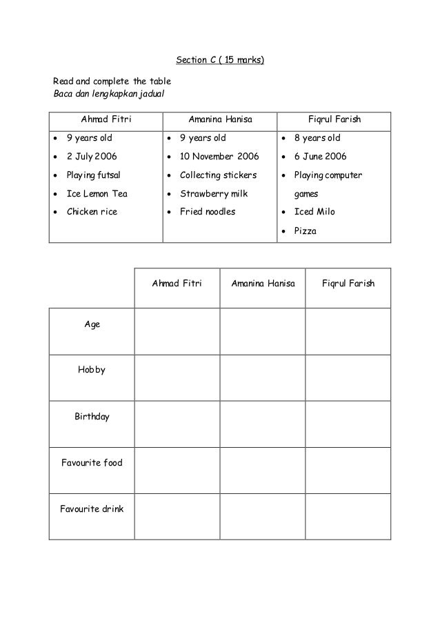 End of year examination english year 3 paper 2