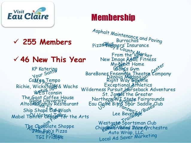 Visit Eau Claire Year-End PowerPoint 2012