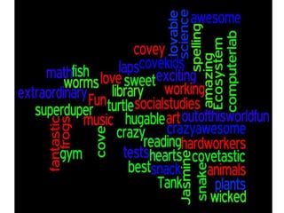 End of Year Wordles