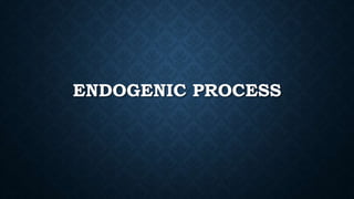 ENDOGENIC PROCESS
 