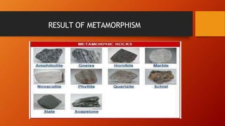 RESULT OF METAMORPHISM
 