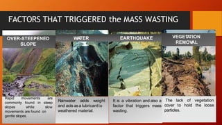 FACTORS THAT TRIGGERED the MASS WASTING
WA
TER EARTHQUAKE
Rainwater adds weight
and acts as a lubricant to
weathered material. wasting.
It is a vibration and also a The lack of vegetation
factor that triggers mass cover to hold the loose
particles.
VEGET
A
TION
REMOV
AL
OVER-STEEPENED
SLOPE
Rapid movements are
commonly found in steep
slopes while slow
movements are found on
gentle slopes.
 