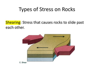 Shearing In Rocks Endogenic process.pptx............................. | PPTX
