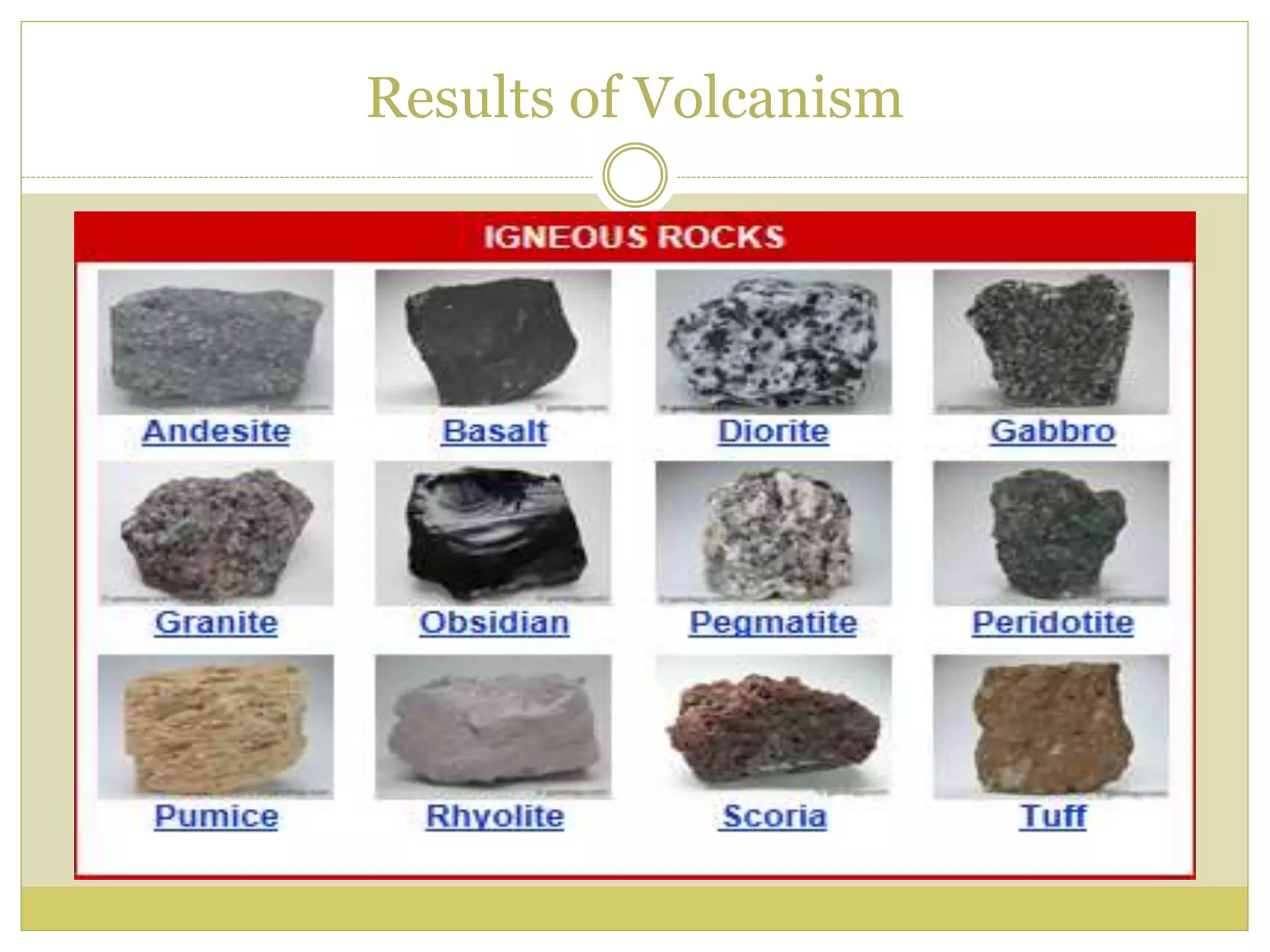 Results of Volcanism
 
