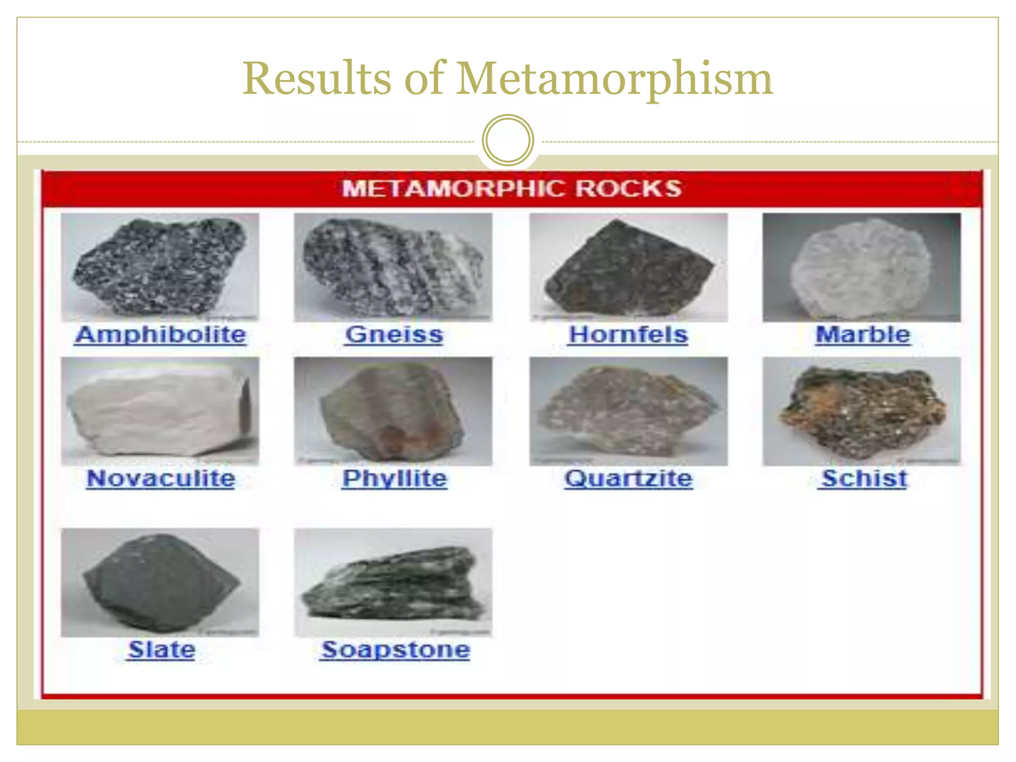 Results of Metamorphism
 