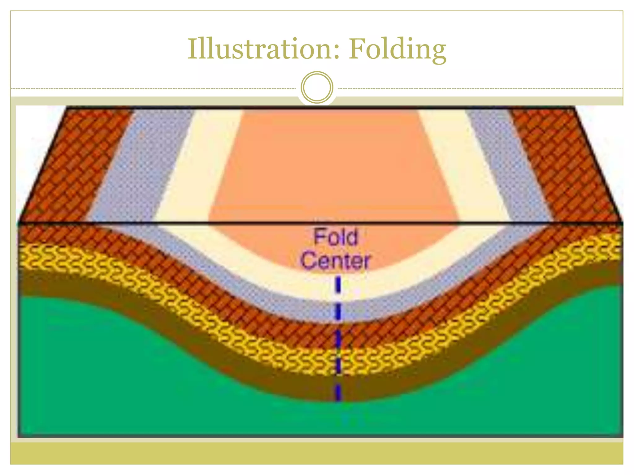 Illustration: Folding
 