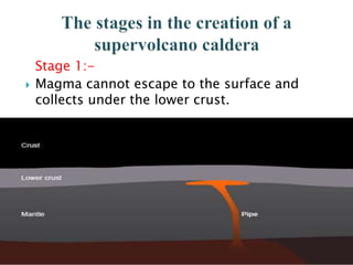 Stage 1:-
 Magma cannot escape to the surface and
collects under the lower crust.
 