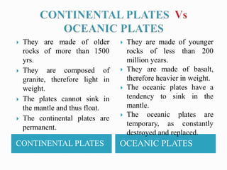 CONTINENTAL PLATES OCEANIC PLATES
 They are made of older
rocks of more than 1500
yrs.
 They are composed of
granite, therefore light in
weight.
 The plates cannot sink in
the mantle and thus float.
 The continental plates are
permanent.
 They are made of younger
rocks of less than 200
million years.
 They are made of basalt,
therefore heavier in weight.
 The oceanic plates have a
tendency to sink in the
mantle.
 The oceanic plates are
temporary, as constantly
destroyed and replaced.
 