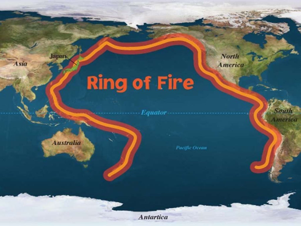 What are fire rings