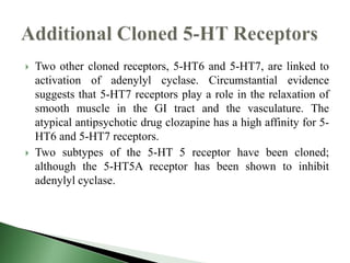 Endogenous ligands | PPTX