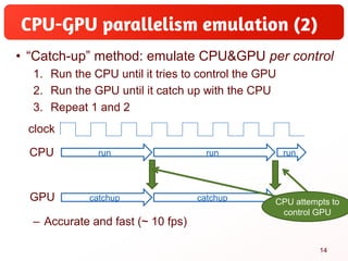 Gpu Unit Catching Optcarrot: A Pure-Ruby NES Emulator | PDF