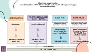 Comprehensive Overview of Insulin: Structure, Function, and Therapeutic ...