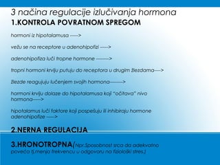 3 načina regulacije izlučivanja hormona
1.KONTROLA POVRATNOM SPREGOM
hormoni iz hipotalamusa ----->
vežu se na receptore u adenohipofizi ----->
adenohipofiza luči tropne hormone -------->
tropni hormoni krvlju putuju do receptora u drugim žlezdama---->
žlezde reagujuju lučenjem svojih hormona-------->
hormoni krvlju dolaze do hipotalamusa koji “očitava” nivo
hormona----->
hipotalamus luči faktore koji pospešuju ili inhibiraju hormone
adenohipofize ----->
2.NERNA REGULACIJA
3.HRONOTROPNA(Npr.Sposobnost srca da adekvatno
poveća tj.menja frekvencu u odgovoru na fiziološki stres.)
 