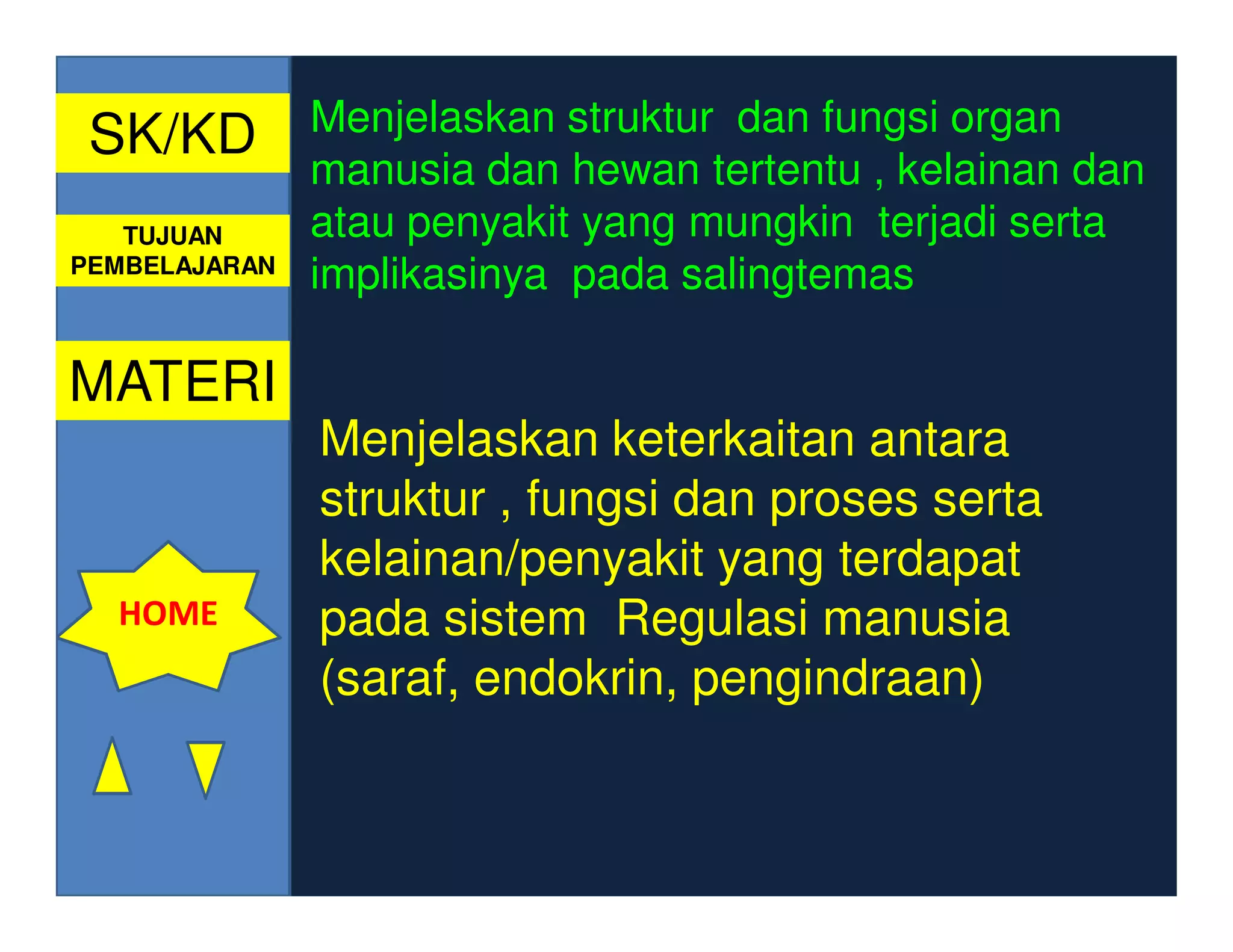 SK/KD         Menjelaskan struktur dan fungsi organ
               manusia dan hewan tertentu , kelainan dan
   TUJUAN      atau penyakit yang mungkin terjadi serta
PEMBELAJARAN
               implikasinya pada salingtemas

MATERI
               Menjelaskan keterkaitan antara
               struktur , fungsi dan proses serta
               kelainan/penyakit yang terdapat
  HOME         pada sistem Regulasi manusia
               (saraf, endokrin, pengindraan)
 