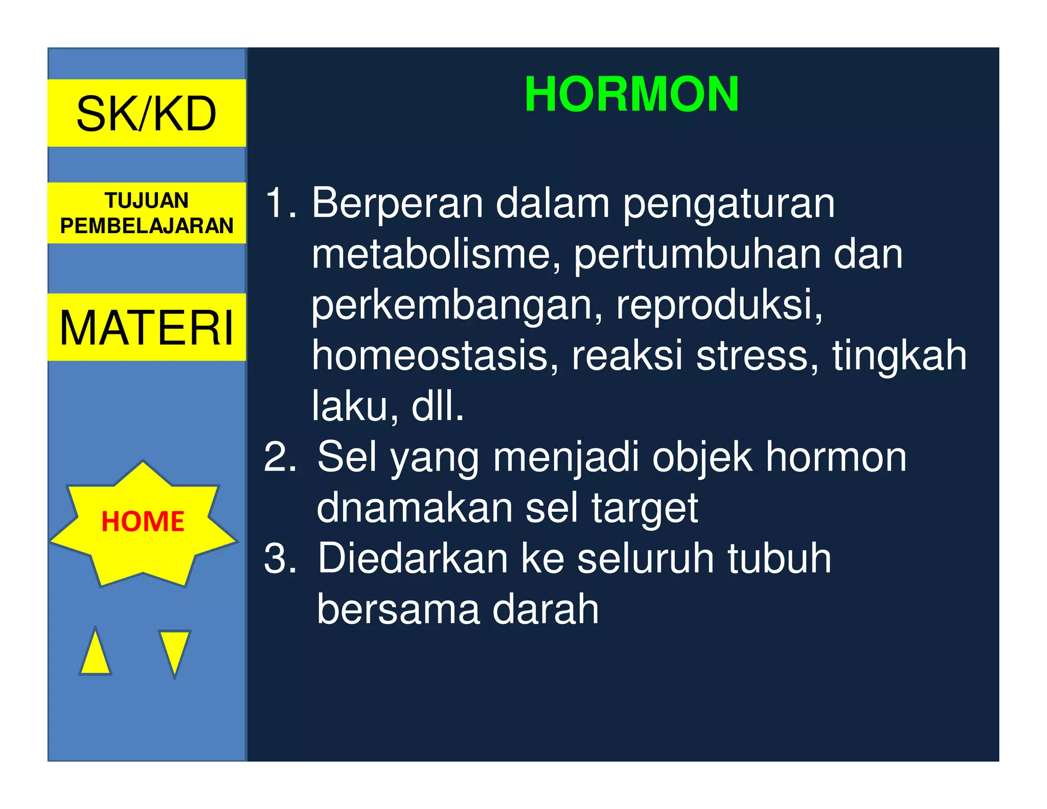 SK/KD                 HORMON

       1. Berperan dalam pengaturan
   TUJUAN
PEMBELAJARAN
          metabolisme, pertumbuhan dan
          perkembangan, reproduksi,
MATERI
          homeostasis, reaksi stress, tingkah
          laku, dll.
       2. Sel yang menjadi objek hormon
 HOME      dnamakan sel target
       3. Diedarkan ke seluruh tubuh
           bersama darah
 