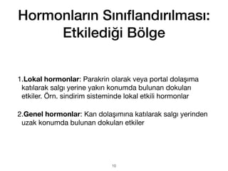 Hormonların Sını
fl
andırılması:
Etkilediği Bölge
1.Lokal hormonlar: Parakrin olarak veya portal dolaşıma
katılarak salgı yerine yakın konumda bulunan dokuları
etkiler. Örn. sindirim sisteminde lokal etkili hormonlar
2.Genel hormonlar: Kan dolaşımına katılarak salgı yerinden
uzak konumda bulunan dokuları etkiler
10
 