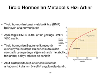 Tiroid Hormonları Metabolik Hızı Artırır
• Tiroid hormonları bazal metabolik hızı (BMR)
belirleyen ana hormonlardır.
• Aşırı salgısı BMR’ı %100 artırır, yokluğu BMR’ı
%50 azaltır.
• Tiroid hormonları β-adrenerjik reseptör
ekspresyonunu artırır. Bu nedenle dokuların
sempatik uyarıya duyarlılığını artırarak metabolik
hızı artırıcı dolaylı etkilere de sahiptir.
• Akut tirotoksisitede β-adrenerjik reseptör
antagonisti kullanımı öncelikli uygulamalardandır.
100
 