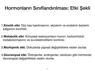 Hormonların Sını
fl
andırılması: Etki Şekli
1.Kinetik etki: Düz kas kasılmasının, ekzokrin ve endokrin bezlerin
salgısının kontrolü
2.Metabolik etki: Kimyasal reaksiyonların hızının, karbonhidrat
metabolizmasının ve sıvı/elektrolitlerin kontrolü
3.Morfojenik etki: Dokularda yapısal değişikliklere neden olurlar.
4.Davranışsal etki: Östrojenler, androjenler, oksitosin gibi hormonlar
davranışsal değişikliklere neden olurlar.
11
 