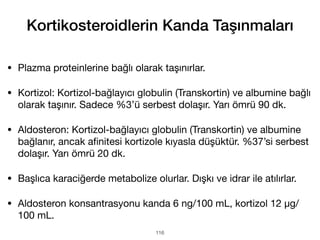 Kortikosteroidlerin Kanda Taşınmaları
• Plazma proteinlerine bağlı olarak taşınırlar.
• Kortizol: Kortizol-bağlayıcı globulin (Transkortin) ve albumine bağlı
olarak taşınır. Sadece %3’ü serbest dolaşır. Yarı ömrü 90 dk.
• Aldosteron: Kortizol-bağlayıcı globulin (Transkortin) ve albumine
bağlanır, ancak a
fi
nitesi kortizole kıyasla düşüktür. %37’si serbest
dolaşır. Yarı ömrü 20 dk.
• Başlıca karaciğerde metabolize olurlar. Dışkı ve idrar ile atılırlar.
• Aldosteron konsantrasyonu kanda 6 ng/100 mL, kortizol 12 μg/
100 mL.
116
 