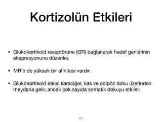 Kortizolün Etkileri
• Glukokortikoid reseptörüne (GR) bağlanarak hedef genlerinin
ekspresyonunu düzenler.
• MR’e de yüksek bir a
fi
nitesi vardır.
• Glukokortikoid etkisi karaciğer, kas ve adipöz doku üzerinden
meydana gelir, ancak çok sayıda somatik dokuyu etkiler.
121
 