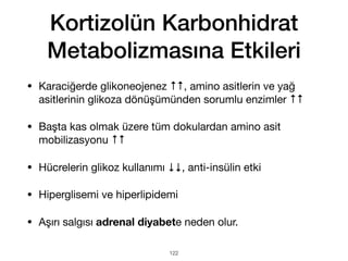 Kortizolün Karbonhidrat
Metabolizmasına Etkileri
• Karaciğerde glikoneojenez ↑↑, amino asitlerin ve yağ
asitlerinin glikoza dönüşümünden sorumlu enzimler ↑↑
• Başta kas olmak üzere tüm dokulardan amino asit
mobilizasyonu ↑↑
• Hücrelerin glikoz kullanımı ↓↓, anti-insülin etki
• Hiperglisemi ve hiperlipidemi
• Aşırı salgısı adrenal diyabete neden olur.
122
 