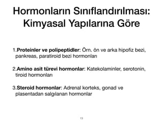 Hormonların Sını
fl
andırılması:
Kimyasal Yapılarına Göre
1.Proteinler ve polipeptidler: Örn. ön ve arka hipo
fi
z bezi,
pankreas, paratiroid bezi hormonları
2.Amino asit türevi hormonlar: Katekolaminler, serotonin,
tiroid hormonları
3.Steroid hormonlar: Adrenal korteks, gonad ve
plasentadan salgılanan hormonlar
13
 
