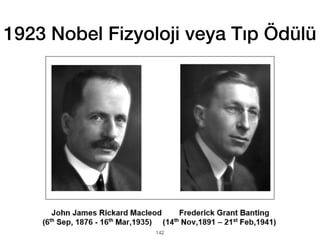 1923 Nobel Fizyoloji veya Tıp Ödülü
142
 