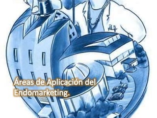 Áreas de Aplicación del Endomarketing.