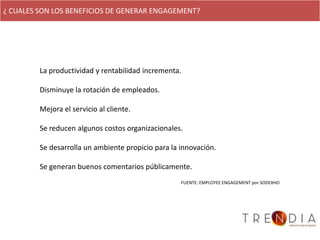 ¿ CUALES SON LOS BENEFICIOS DE GENERAR ENGAGEMENT?




         La productividad y rentabilidad incrementa.

         Disminuye la rotación de empleados.

         Mejora el servicio al cliente.

         Se reducen algunos costos organizacionales.

         Se desarrolla un ambiente propicio para la innovación.

         Se generan buenos comentarios públicamente.
                                                    FUENTE: EMPLOYEE ENGAGEMENT por SODEXHO
 
