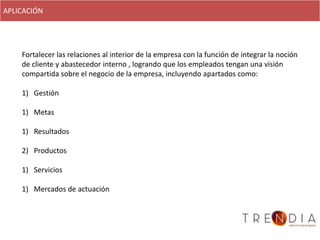 APLICACIÓN




    Fortalecer las relaciones al interior de la empresa con la función de integrar la noción
    de cliente y abastecedor interno , logrando que los empleados tengan una visión
    compartida sobre el negocio de la empresa, incluyendo apartados como:

    1) Gestión

    1) Metas

    1) Resultados

    2) Productos

    1) Servicios

    1) Mercados de actuación
 