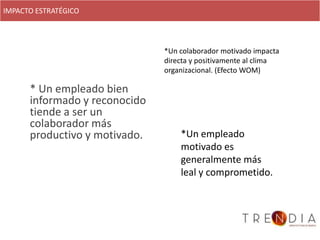 IMPACTO ESTRATÉGICO




                               *Un colaborador motivado impacta
                               directa y positivamente al clima
                               organizacional. (Efecto WOM)

      * Un empleado bien
      informado y reconocido
      tiende a ser un
      colaborador más
      productivo y motivado.       *Un empleado
                                   motivado es
                                   generalmente más
                                   leal y comprometido.
 
