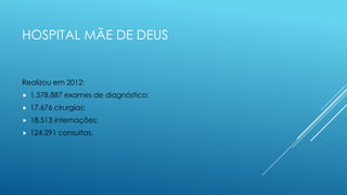 HOSPITAL MÃE DE DEUS
Realizou em 2012:
 1.578.887 exames de diagnóstico;
 17.676 cirurgias;
 18.513 internações;
 124.291 consultas.
 