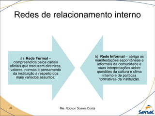 32 Me. Robson Soares Costa
Redes de relacionamento interno
a) Rede Formal –
compreendida pelos canais
oficiais que traduzem diretrizes,
valores, normas e pensamento
da instituição a respeito dos
mais variados assuntos;
b) Rede Informal – abriga as
manifestações espontâneas e
informais da comunidade e
suas interpretações sobre
questões da cultura e clima
interno e de políticas
normativas da instituição.
 