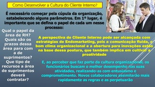 Como Desenvolver a Cultura do Cliente Interno?
É necessário começar pela cúpula da organização,
estabelecendo alguns parâmetros. Em 1º lugar, é
importante que se defina o papel de cada um nesse
processo:
Qual o papel da
área de RH?
Quais são os
prazos dessa
área para com
a de
suprimentos?
Que tipo de
recursos a área
de suprimentos
deverá
contratar?
A perspectiva do Cliente Interno pode ser alcançada com
estratégias de Endomarketing, pois a comunicação fluida, o
bom clima organizacional e a abertura para inovações estão
na base dessa postura, que também implica em cultivar a
proatividade
E, ao perceber que faz parte da cultura organizacional, os
funcionários buscam o melhor desempenho nas suas
atividades, realizando-as com entusiasmo e
comprometimento. Novos colaboradores assimilarão mais
rapidamente as regras e as perpetuarão
 