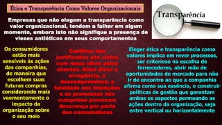 Ética e Transparência Como Valores Organizacionais
Empresas que não elegem a transparência como
valor organizacional, tendem a falhar em algum
momento, embora isto não signifique a presença de
vieses antiéticos em seus comportamentos
Os consumidores
estão mais
sensíveis às ações
das companhias,
de maneira que
escolhem suas
futuras compras
considerando mais
veementemente o
impacto da
organização sobre
o seu meio
Conflitos não
justificados são vistos
com maus olhos pelos
clientes. Além disso a
arrogância, o
descompromisso, a
falsidade nas intenções
e as promessas não
cumpridas provocam
descrença por parte
dos consumidores
Eleger ética e transparência como
valores implica em rever processos,
ser criterioso na escolha de
fornecedores, abrir mão de
oportunidades de mercado para não
ir de encontro ao que a companhia
afirma como sua essência, e construir
políticas de gestão que garantam
ambos os aspectos permeando as
ações dentro da organização, seja
entre vertical ou horizontalmente
 
