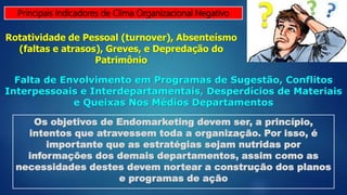 Principais Indicadores de Clima Organizacional Negativo
Rotatividade de Pessoal (turnover), Absenteísmo
(faltas e atrasos), Greves, e Depredação do
Patrimônio
Falta de Envolvimento em Programas de Sugestão, Conflitos
Interpessoais e Interdepartamentais, Desperdícios de Materiais
e Queixas Nos Médios Departamentos
Os objetivos de Endomarketing devem ser, a princípio,
intentos que atravessem toda a organização. Por isso, é
importante que as estratégias sejam nutridas por
informações dos demais departamentos, assim como as
necessidades destes devem nortear a construção dos planos
e programas de ação
 