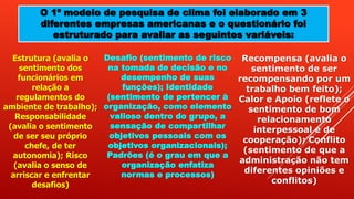 O 1º modelo de pesquisa de clima foi elaborado em 3
diferentes empresas americanas e o questionário foi
estruturado para avaliar as seguintes variáveis:
Estrutura (avalia o
sentimento dos
funcionários em
relação a
regulamentos do
ambiente de trabalho);
Responsabilidade
(avalia o sentimento
de ser seu próprio
chefe, de ter
autonomia); Risco
(avalia o senso de
arriscar e enfrentar
desafios)
Recompensa (avalia o
sentimento de ser
recompensando por um
trabalho bem feito);
Calor e Apoio (reflete o
sentimento de bom
relacionamento
interpessoal e de
cooperação); Conflito
(sentimento de que a
administração não tem
diferentes opiniões e
conflitos)
Desafio (sentimento de risco
na tomada de decisão e no
desempenho de suas
funções); Identidade
(sentimento de pertencer à
organização, como elemento
valioso dentro do grupo, a
sensação de compartilhar
objetivos pessoais com os
objetivos organizacionais);
Padrões (é o grau em que a
organização enfatiza
normas e processos)
 