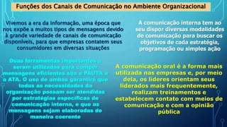 Funções dos Canais de Comunicação no Ambiente Organizacional
Vivemos a era da informação, uma época que
nos expõe a muitos tipos de mensagens devido
à grande variedade de canais de comunicação
disponíveis, para que empresas contatem seus
consumidores em diversas situações
A comunicação interna tem ao
seu dispor diversas modalidades
de comunicação para buscar os
objetivos de cada estratégia,
programação ou simples ação
Duas ferramentas importantes a
serem utilizadas para compor
mensagens eficientes são a PAUTA e
a ATA. O uso de ambas garantirá que
todas as necessidades da
organização possam ser atendidas
por estratégias específicas de
comunicação interna, e que as
mensagens sejam elaboradas de
maneira coerente
A comunicação oral é a forma mais
utilizada nas empresas e, por meio
dela, os líderes orientam seus
liderados mais frequentemente,
realizam treinamentos e
estabelecem contato com meios de
comunicação e com a opinião
pública
 