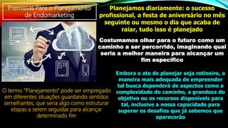 Premissas Para o Planejamento
de Endomarketing
Planejamos diariamente: o sucesso
profissional, a festa de aniversário no mês
seguinte ou mesmo o dia que acaba de
raiar, tudo isso é planejado
Costumamos olhar para o futuro como um
caminho a ser percorrido, imaginando qual
seria a melhor maneira para alcançar um
fim específico
Embora o ato de planejar seja rotineiro, a
maneira mais adequada de empreender
tal busca dependerá de aspectos como a
complexidade do caminho, a grandeza do
objetivo ou os recursos disponíveis para
tal, inclusive a nossa capacidade para
superar os desafios que já sabemos que
aparecerão
O termo “Planejamento” pode ser empregado
em diferentes situações guardando sentidos
semelhantes, que seria algo como estruturar
etapas a serem seguidas para alcançar
determinado fim
 
