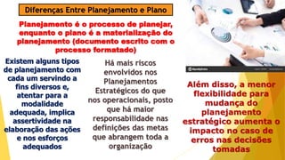 Diferenças Entre Planejamento e Plano
Planejamento é o processo de planejar,
enquanto o plano é a materialização do
planejamento (documento escrito com o
processo formatado)
Existem alguns tipos
de planejamento com
cada um servindo a
fins diversos e,
atentar para a
modalidade
adequada, implica
assertividade na
elaboração das ações
e nos esforços
adequados
Há mais riscos
envolvidos nos
Planejamentos
Estratégicos do que
nos operacionais, posto
que há maior
responsabilidade nas
definições das metas
que abrangem toda a
organização
Além disso, a menor
flexibilidade para
mudança do
planejamento
estratégico aumenta o
impacto no caso de
erros nas decisões
tomadas
 