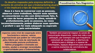 Procedimentos Para Diagnóstico
Os desafios mapeados pela empresa definirão o
tamanho do universo em que o Endomarketing atuará,
e isto implicará o tipo de diagnóstico a ser feito
Esse é a hora de conversar com as pessoas,
observar como trabalham, inquirir suas opiniões
ao concordarem ou não com determinado fato. E,
no caso de haver pesquisa de clima, estudá-la
profundamente, pois as pessoas, às vezes
inconscientemente, podem elaborar suas opiniões
e proferir o que for mais adequado ou esperado
pelo entrevistador
Aspectos como nível de cooperação entre
funcionários e setores, valores
organizacionais que podem ser reforçados
pelos líderes por meio da valorização de
determinadas posturas profissionais,
hábitos propagados e ensinados aos
novatos, ajudam a enxergar necessidades
e oportunidades para o Endomarketing
Também será essencial mapear os canais de
comunicação disponíveis, como tem sido a sua
utilização, por exemplo com que frequência
costumam ser atualizados, a abertura da
diretoria para o diálogo e o repasse de
informações, espaços disponíveis para eventos
e outros momentos de convivência dos
colaboradores
 