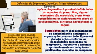 Definições de Segmentos, Objetivos, Prazos e Resultados
Esperados
Após o diagnóstico é possível definir todos
os aspectos do plano. Mas, alguns
elementos são essenciais, o que torna
necessário maior esclarecimento sobre os
procedimentos, conforme apresentado a
seguir:
Segmentos: Nem todo planejamento
de Endomarketing abrangerá a
organização como um todo. É possível
planejar ações conforme as
necessidades detectadas no
diagnóstico. Importante é que haja
aprofundamento em relação ao
público-alvo escolhido na campanha
Informações como nível de
escolaridade, dados demográficos,
tipo de trabalho executado, anseios,
necessidades, reclamações da área e
nível de rotatividade são informações
que ajudam a compreender quem são
esses sujeitos
 