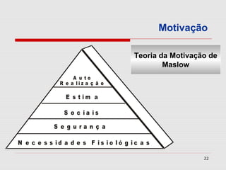 Motivação

                                     Teoria da Motivação de
                                             Maslow
                  A u to
             R e a liz a ç ã o

               E s t im a

              S o c ia is

           S e g u ra n ç a

N e c e s s id a d e s F is io ló g ic a s

                                                       22
 