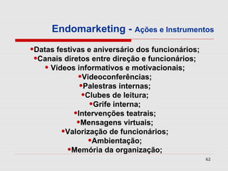 Endomarketing - Ações e Instrumentos

•Datas festivas e aniversário dos funcionários;
 •Canais diretos entre direção e funcionários;
   • Vídeos informativos e motivacionais;
             •Videoconferências;
              •Palestras internas;
               •Clubes de leitura;
                 •Grife interna;
            •Intervenções teatrais;
             •Mensagens virtuais;
        •Valorização de funcionários;
                 •Ambientação;
          •Memória da organização;
                                                  62
 