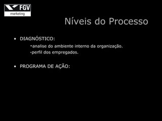Níveis do Processo
• DIAGNÓSTICO:
     -analise do ambiente interno da organização.
     -perfil dos empregados.


• PROGRAMA DE AÇÃO:
 