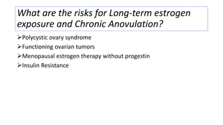 What are the risks for Long-term estrogen
exposure and Chronic Anovulation?
Polycystic ovary syndrome
Functioning ovarian tumors
Menopausal estrogen therapy without progestin
Insulin Resistance
 