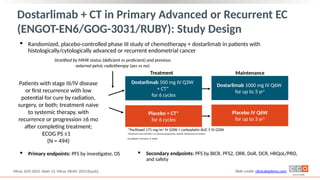 Precision Medicine Approaches in Endometrial Cancer Treatment and ...