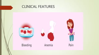 CLINICAL FEATURES
 